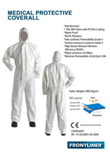 Personal Protective Equipment Coverall