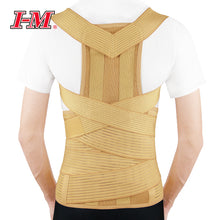 OH124 Cervical Lumbar Support